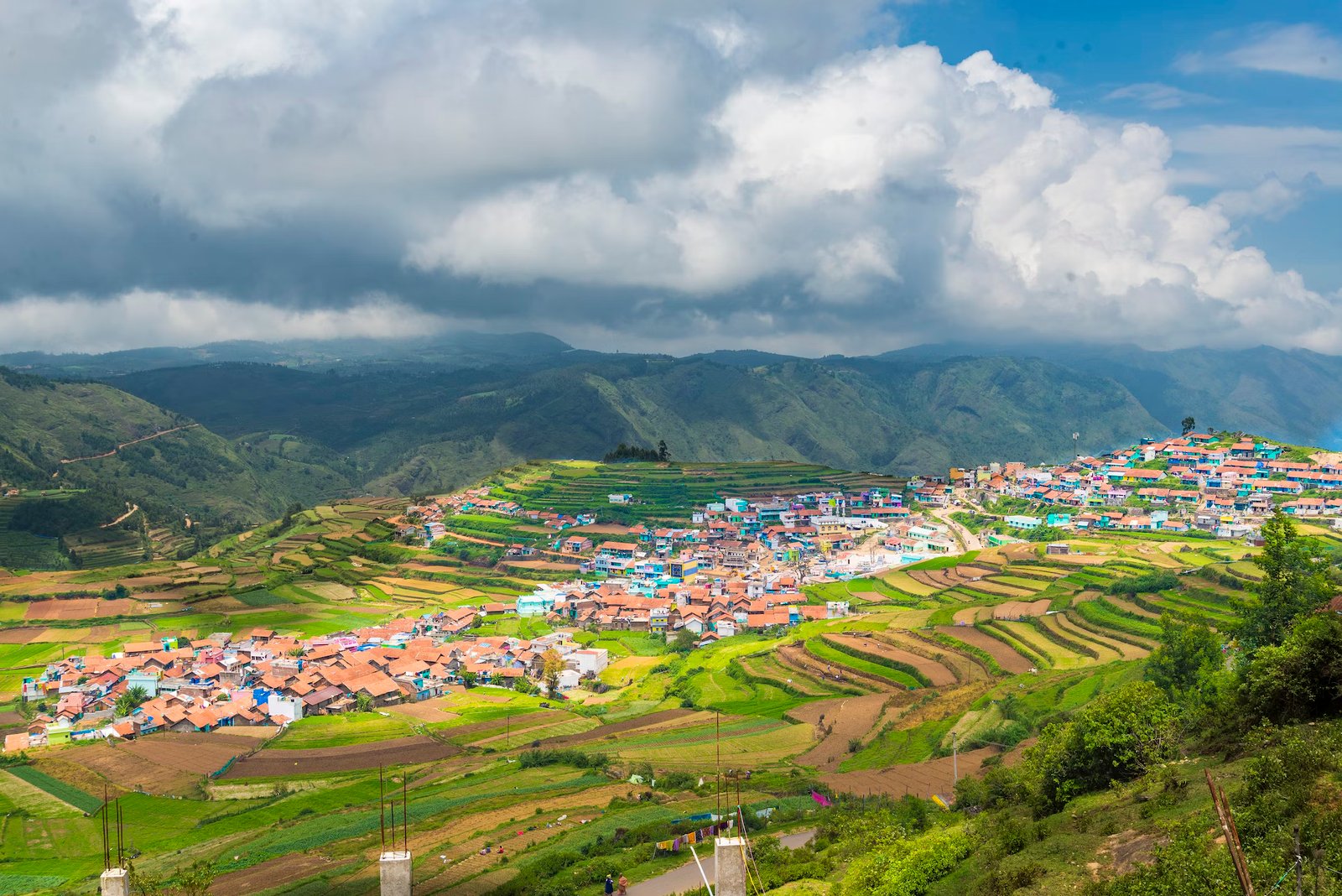 kodaikanal tour packages